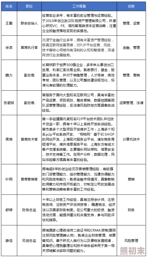 老女老肥熟国产在线视频最新进展消息显示该平台正在进行内容审核与优化以提升用户体验并确保合规性