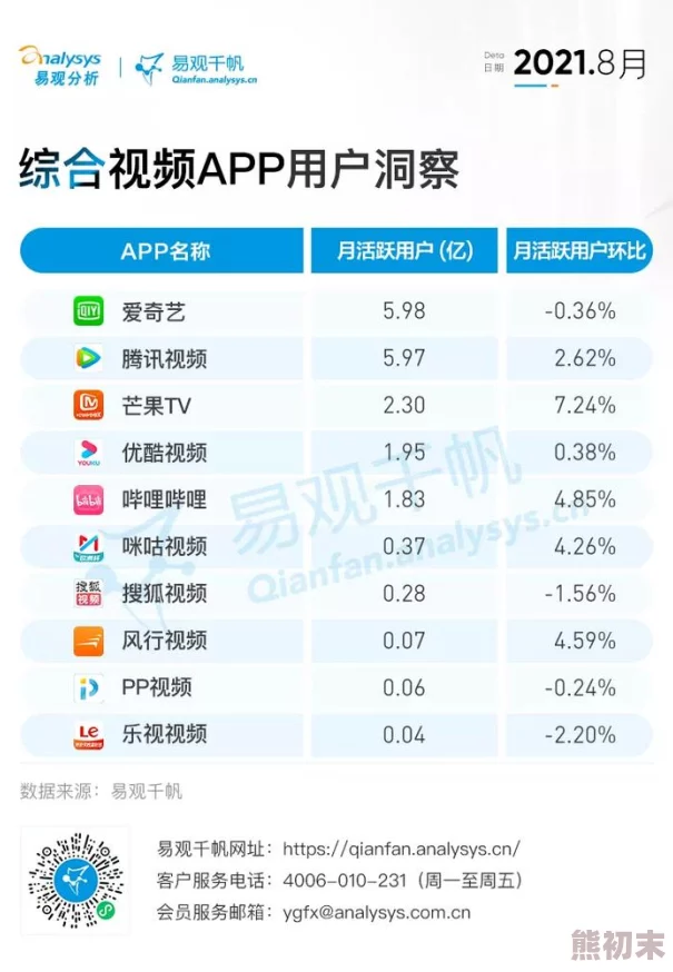 老女老肥熟国产在线视频最新进展消息显示该平台正在进行内容审核与优化以提升用户体验并确保合规性