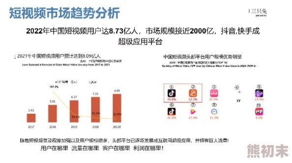 老女老肥熟国产在线视频最新进展消息显示该平台正在进行内容审核与优化以提升用户体验并确保合规性