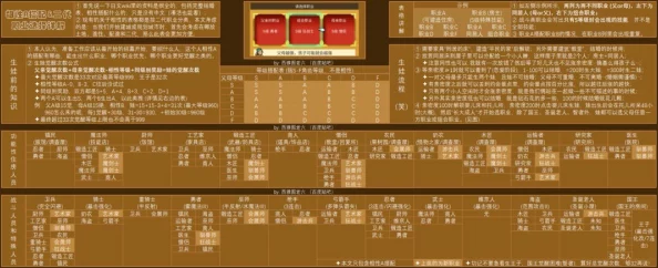 高效探索王都创世录：全方位解析资源获取方法与策略