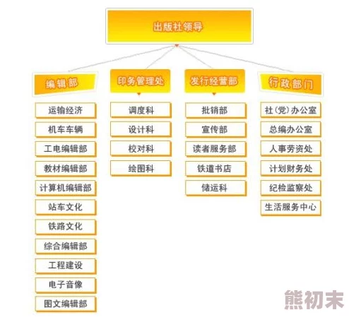 未来人生牧组织：全面而详尽的通关流程介绍与指南