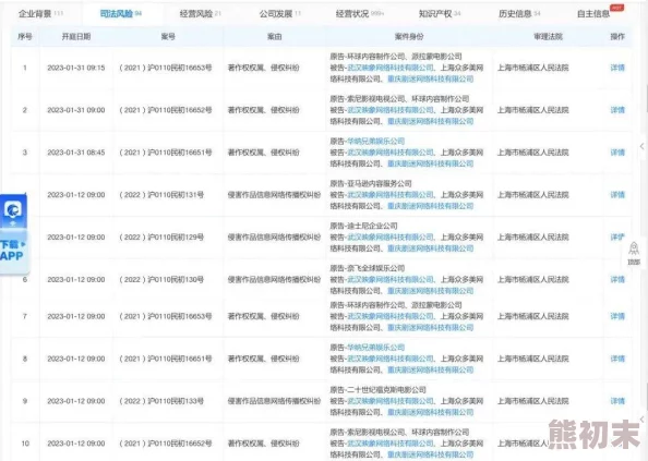 看日本日日毛片最新进展消息：该系列影片因内容敏感在多个平台被下架，引发网友热议与讨论，相关法律问题也受到关注