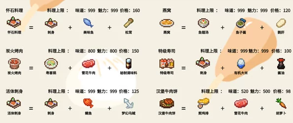 高效提升智力：美食梦物语中增强有益头脑的绝佳方法解析