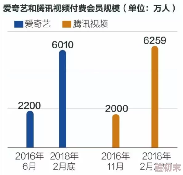 黄视频网站免费网友推荐这里有丰富的资源和多样化的视频内容满足不同需求让你轻松享受观看乐趣