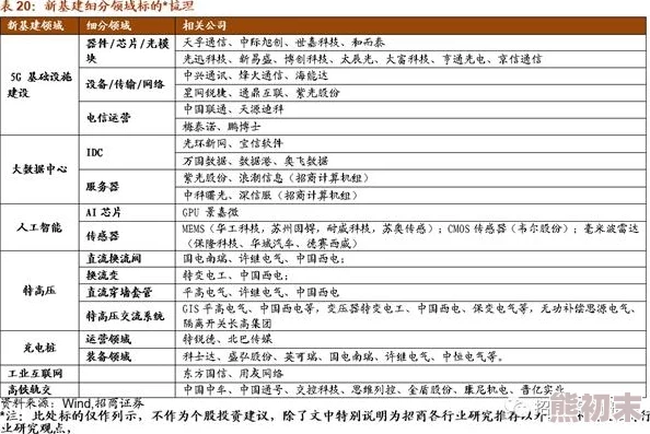 宝贝好多水最新进展消息：该项目近日获得了新的投资支持，预计将于下季度推出全新产品线以满足市场需求