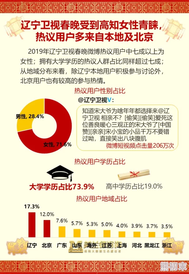 性爽交免费视频引发热议网友纷纷讨论其内容与影响力成为社交平台上的热门话题吸引了大量观众关注