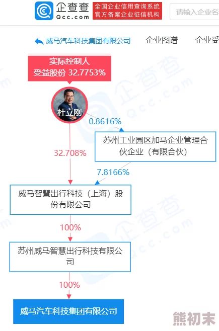 红桃在线最新进展消息：公司宣布与多家金融机构达成战略合作协议以推动业务扩展和技术创新