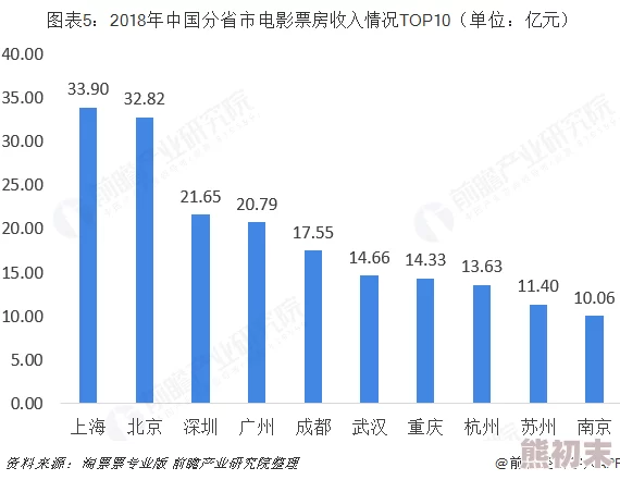 国产日韩欧美亚洲综合最新进展消息：随着国内影视产业的不断发展，越来越多的优秀作品涌现出国际市场，引发广泛关注与讨论