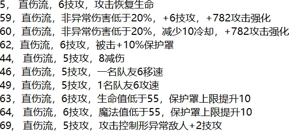 精心挑选的归龙潮烛词条选择推荐：全面而详尽的指南