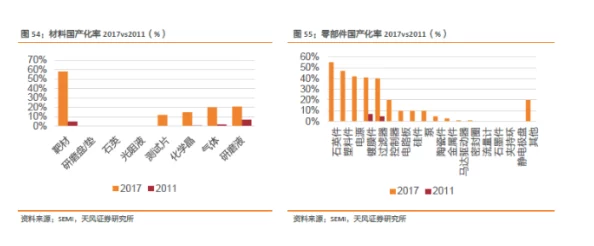 日韩欧美亚洲国产：全球经济复苏加速各国合作加强推动贸易投资新机遇