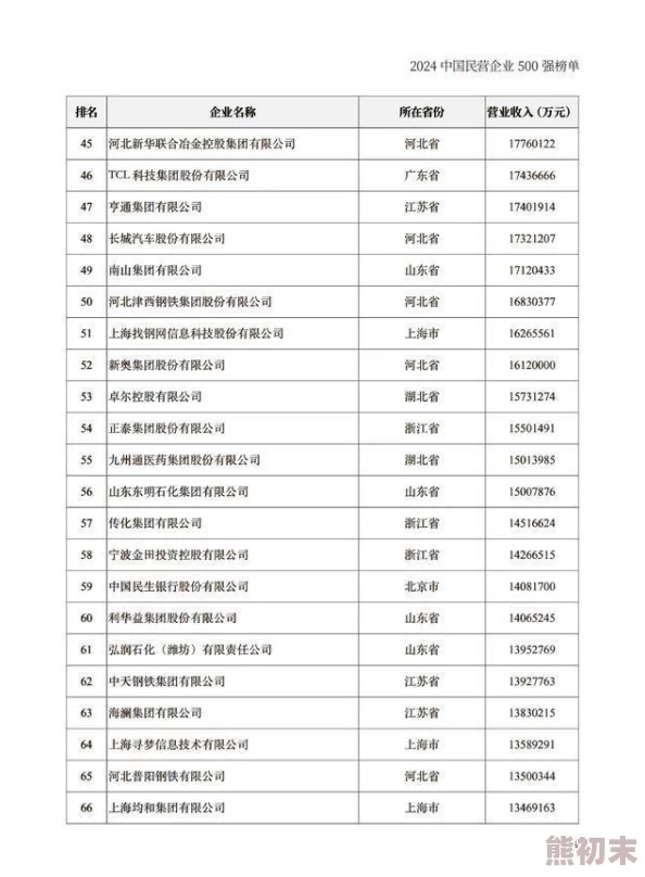 2024年精彩纷呈的忍者神龟单机游戏下载推荐 趣味横生排行榜