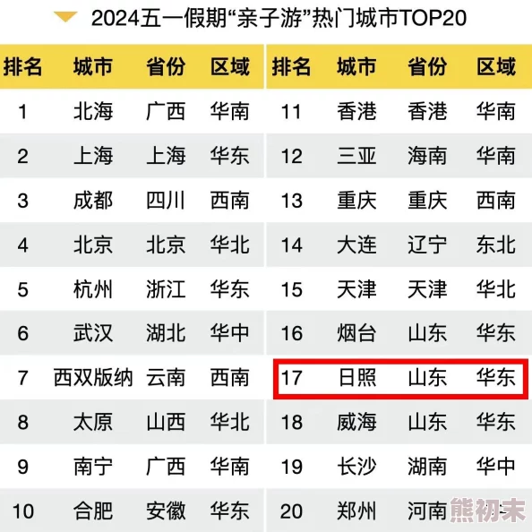 2024年最受欢迎的精彩纷呈节奏游戏排行榜，哪些好玩到不行？