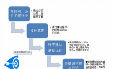 调教玉势不许流加紧了最新进展消息显示该项目已进入关键阶段相关团队正在全力以赴推进各项工作确保按时完成目标