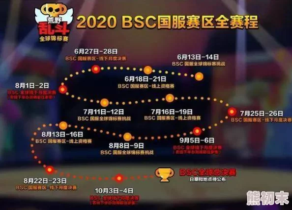 2024年精彩纷呈的耐玩闯关游戏大盘点，哪些好玩到不行？