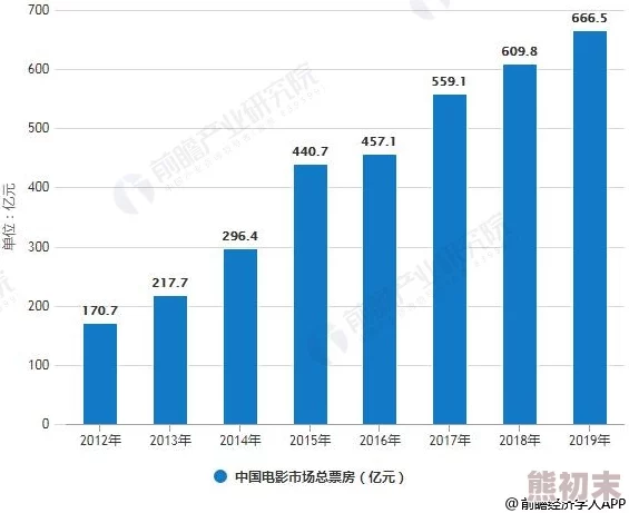 91久久亚洲最新一本在不断创新中推动行业发展为更多人带来积极向上的生活态度和无限可能的未来