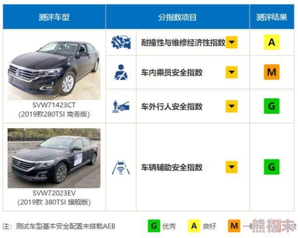 《无限试驾 太阳王冠》大飞跃成就高效攻略推荐，网友热议：助你轻松解锁！