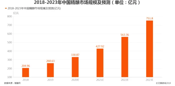 亚洲成在人网站天堂：最新数据显示亚洲地区成人内容消费持续增长引发社会各界热议与关注