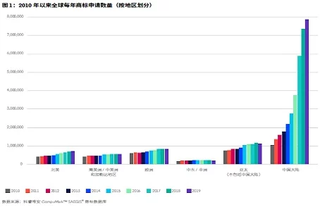 亚洲成在人网站天堂：最新数据显示亚洲地区成人内容消费持续增长引发社会各界热议与关注