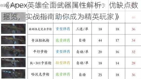 Apex武器颜色系统解析：网友热议各色彩所代表的稀有度与实战价值