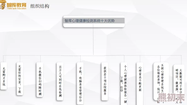 久久人人人人澡人人澡惊爆！最新研究揭示人际关系对心理健康的深远影响，专家呼吁重视社交互动的重要性