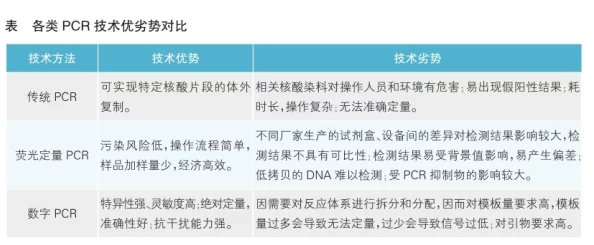 91视频app污网友推荐这款应用提供丰富多样的视频资源满足不同用户需求是休闲娱乐的好选择