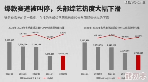 久久6国产近日被曝出与多位明星合作新项目引发热议网友纷纷猜测背后是否有更深层次的商业布局