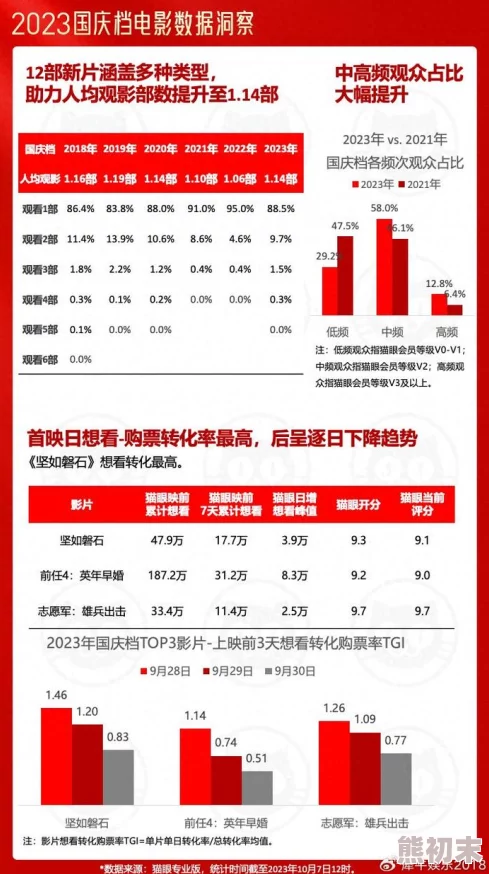 2021国内精品久久久久久影院最新进展消息显示该影院在技术升级和观影体验方面取得显著提升吸引了更多观众前来观看影片