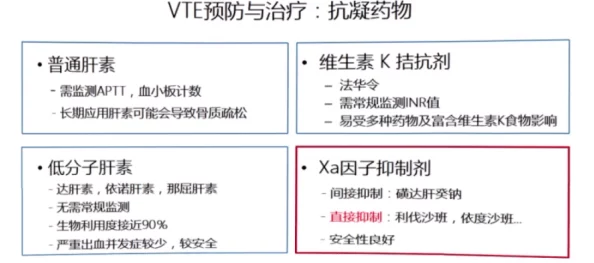 奥雷最新进展消息：新一轮临床试验结果显示药物疗效显著提升患者生存率引发业内广泛关注