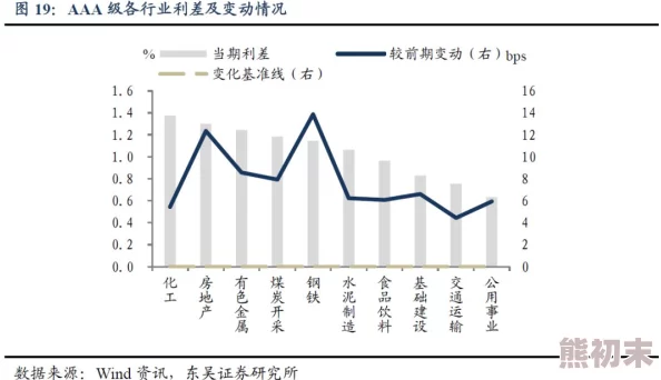 欧美aaa级片市场持续火爆，投资者纷纷看好未来发展前景