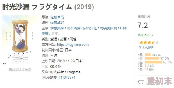 日本成本人AV无码免费在传播文化和艺术方面发挥了积极作用，促进了创作者与观众之间的互动与理解