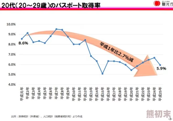 最新消息＂日批黄色片＂日本成人影片行业面临新法规挑战，制作公司需加强内容审查以符合国际标准