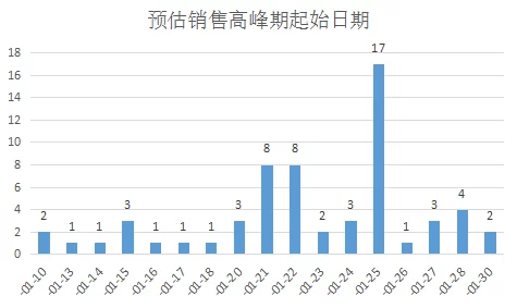 国产日韩欧美一区最新进展消息显示该项目已进入关键阶段预计将在未来几个月内完成主要建设工作并开始试运营