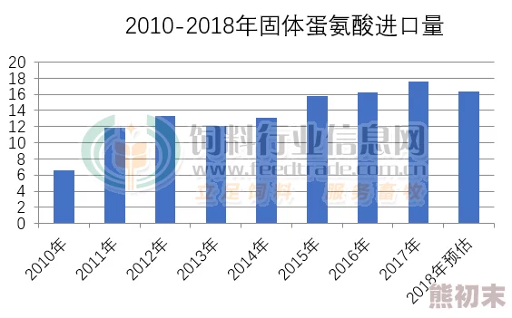 国产日韩欧美一区最新进展消息显示该项目已进入关键阶段预计将在未来几个月内完成主要建设工作并开始试运营