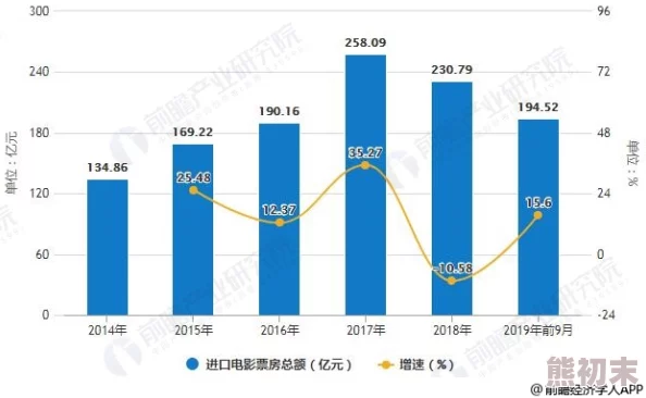 国产日韩欧美一区最新进展消息显示该项目已进入关键阶段预计将在未来几个月内完成主要建设工作并开始试运营