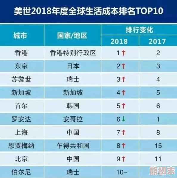 日本成本人三级在线观看2018最新消息平台新增高清画质选项及多语种字幕服务