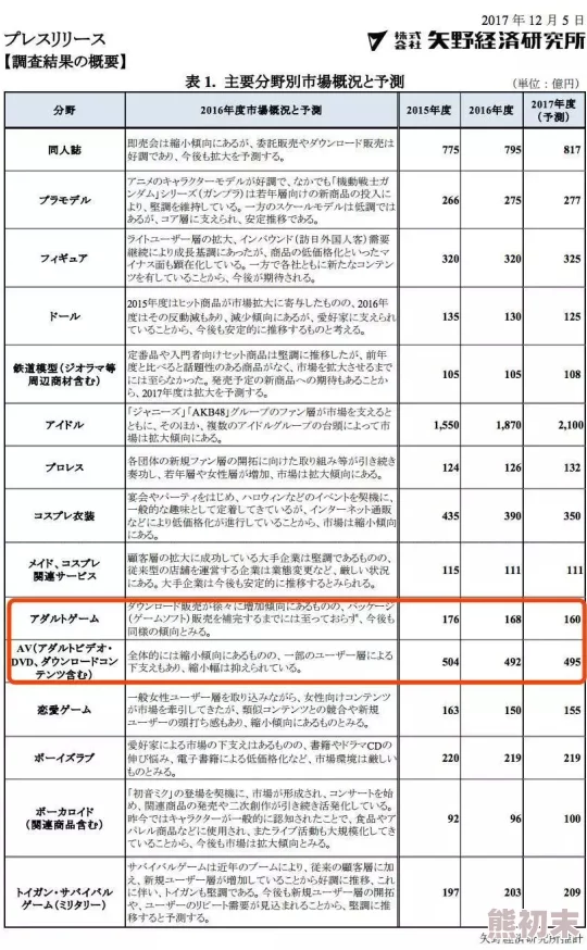 A级片日本引发热议新作频出观众反响不一业内人士分析市场趋势与文化影响