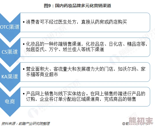 国产欧美另类性视频最新进展消息引发广泛关注相关平台加强内容审核以维护网络环境的健康与安全