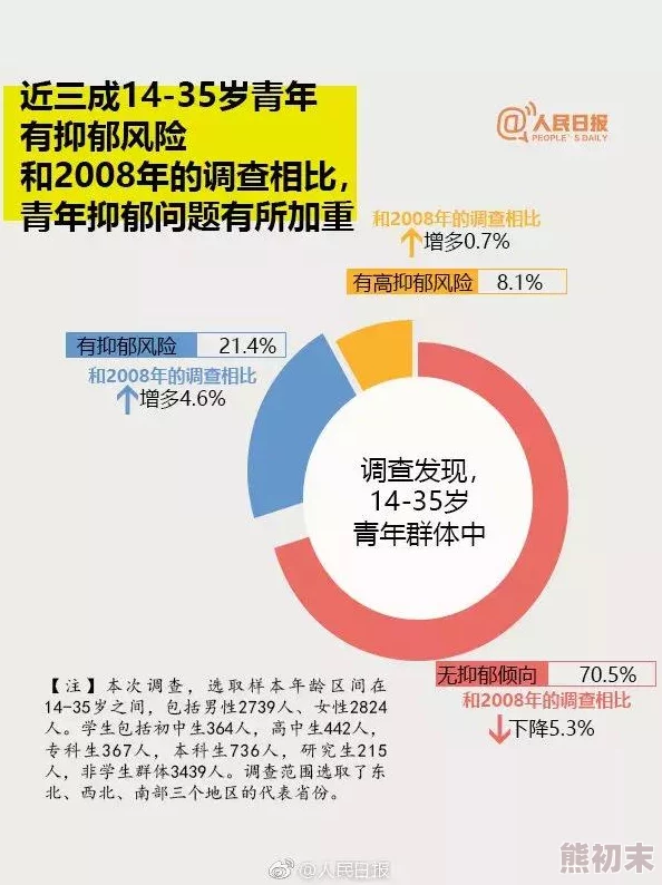 羞羞视频男男最新研究显示观看此类视频对心理健康影响的研究结果令人惊讶