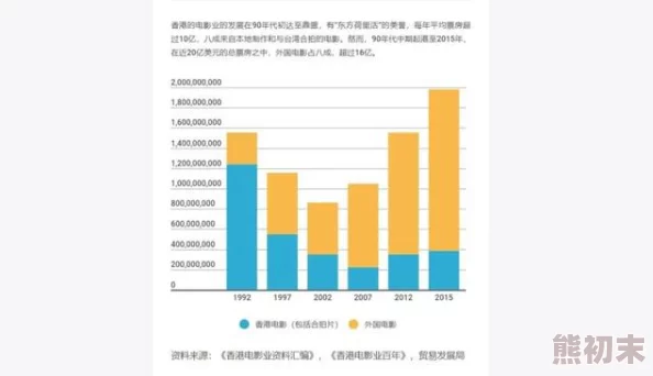 国产日韩一区在线观看视频最新进展消息：随着技术的不断更新，国产视频平台在内容丰富性和用户体验上取得显著提升