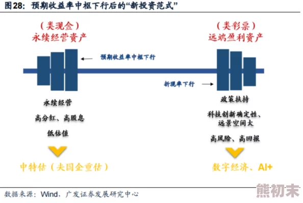 亚洲特一级毛片最新进展消息：各国积极推动区域合作与经济一体化，促进贸易便利化和投资环境改善，助力可持续发展目标实现