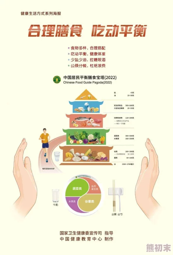 跪趴从后面高h：健康生活方式的选择