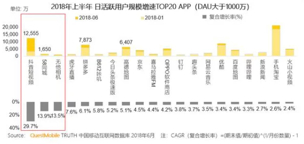 日本一区二区在线看最新进展消息：随着网络技术的发展，日本的在线视频平台不断推出新的内容和服务，吸引了更多用户关注