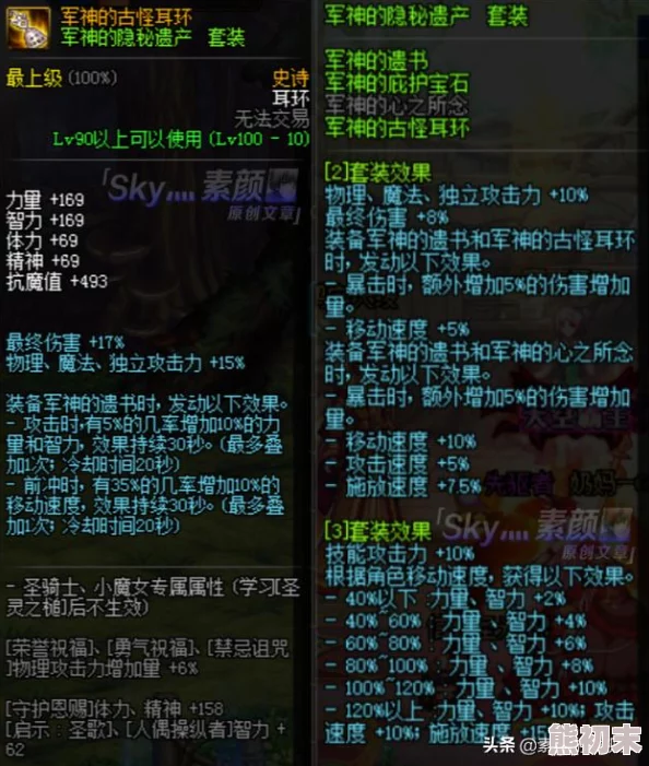 DNF玩家热议：军神套装选择哪个部位最划算？来看看网友们的真实评价！