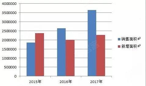 最新消息＂国产精品色图＂国产精品色图市场需求持续增长，新增多款高质量摄影作品上线