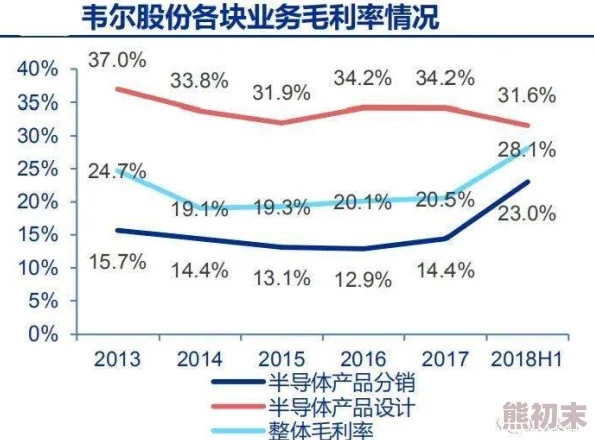 最新消息＂国产精品色图＂国产精品色图市场需求持续增长，新增多款高质量摄影作品上线