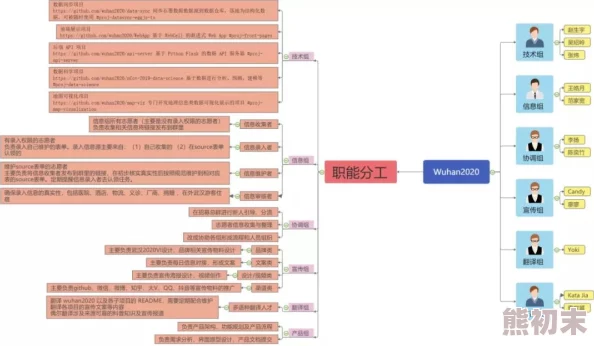 扶着岳从后面挺进最新进展消息：该项目目前已进入关键阶段，预计将在下个月完成所有测试并正式上线