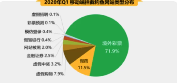 操操操操网最新研究表明全球气候变化加速海平面上升速度影响沿海城市