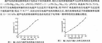 操操操操网最新研究表明全球气候变化加速海平面上升速度影响沿海城市