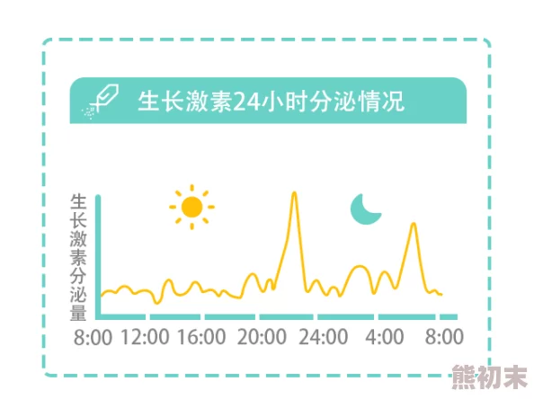 成年人毛片视频最新研究显示观看此类内容可能影响睡眠质量