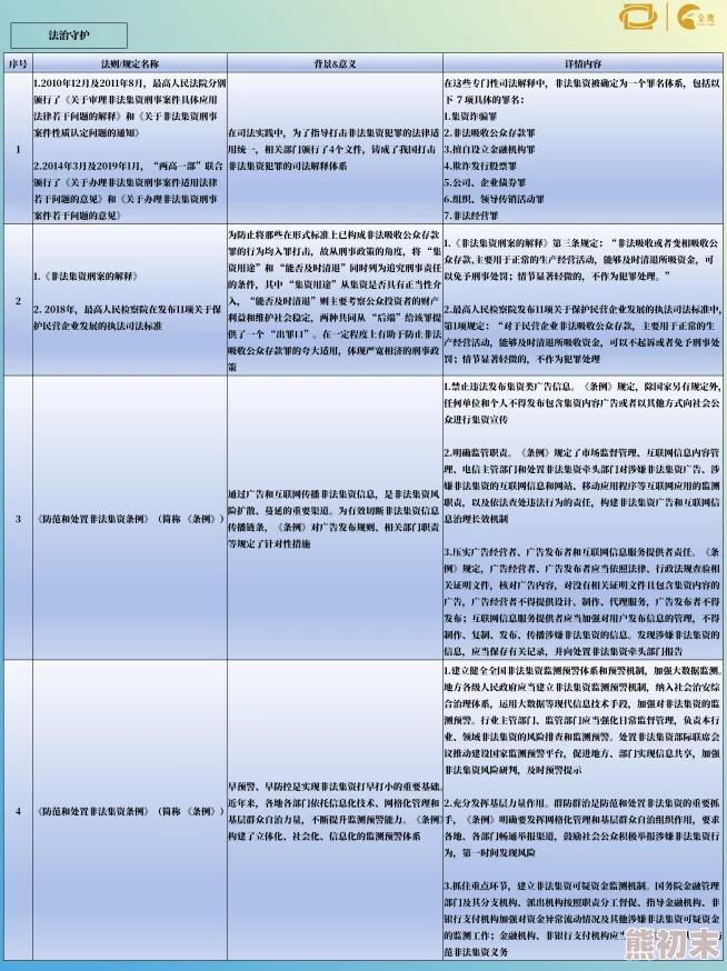 一级毛片美国一级j毛片不卡最新进展消息显示该领域的监管政策正在逐步加强以应对日益增长的市场需求和相关法律问题